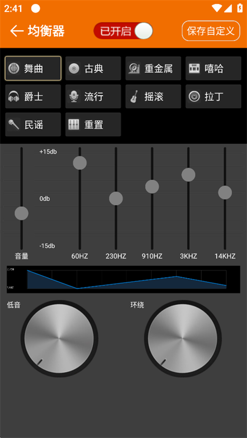 dj音乐盒