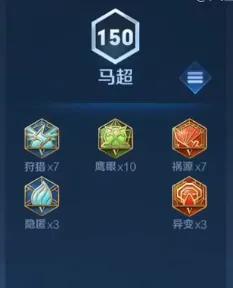 从底层机制理解王者该如何出装·第一期