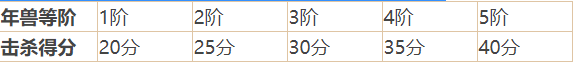 20200213155532.png