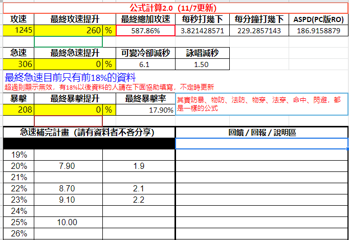RO仙境传说新世代的诞生急速攻略 RO仙境传说新世代的诞生急速公式计算？先看这些