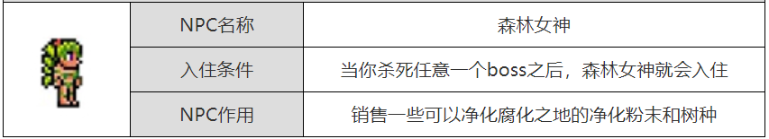 20200317081027.png