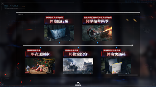 三角洲行动25