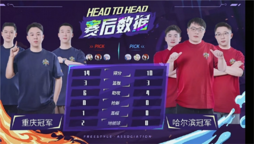 街头篮球7