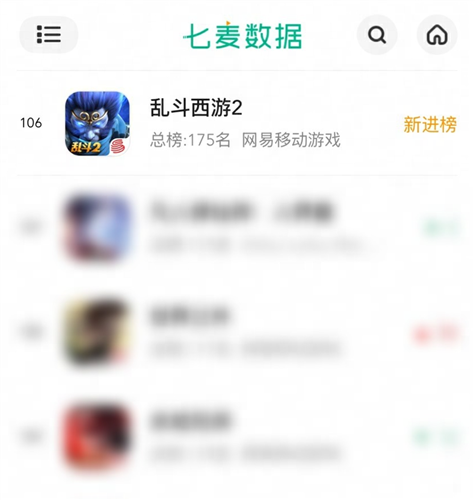 《乱斗西游2》用十一年长跑与iOS畅销榜佳绩给出答案
