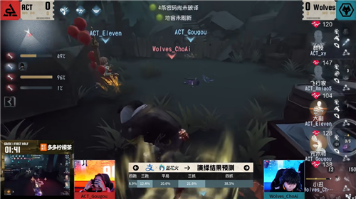 第五人格4