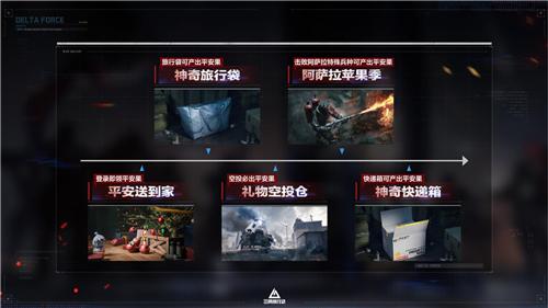 三角洲行动22