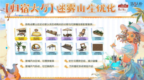 第五人格5