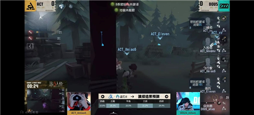 第五人格2
