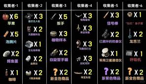 三角洲s5收集者4怎么通关
